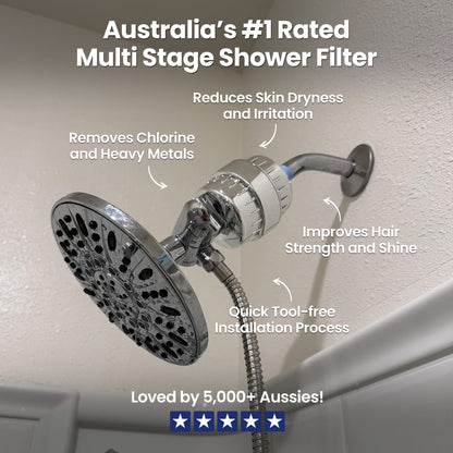 ArcticLine™ Premium Shower Filter