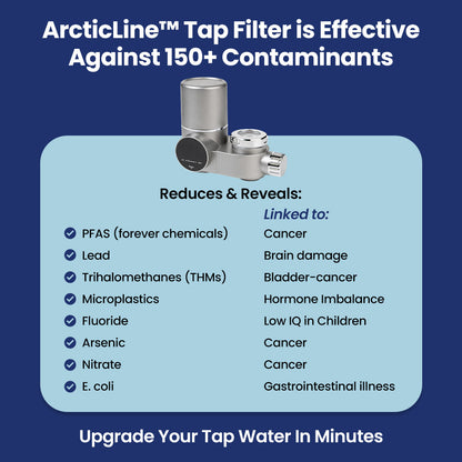 ArcticLine™ Premium LED Tap Filter